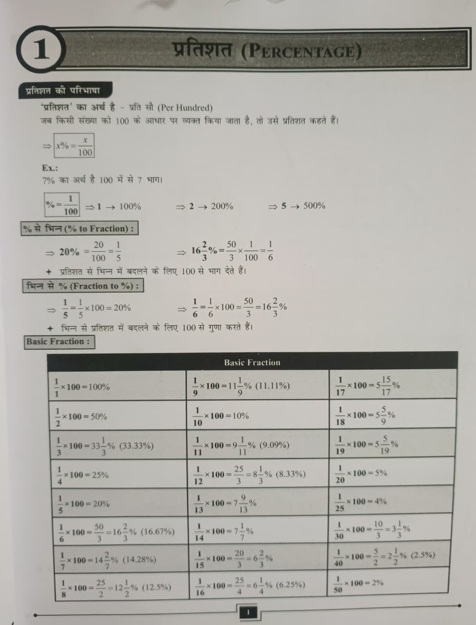 Ceramic Academy Mathematics New Edition 2026 By Vikas Gupta Sir