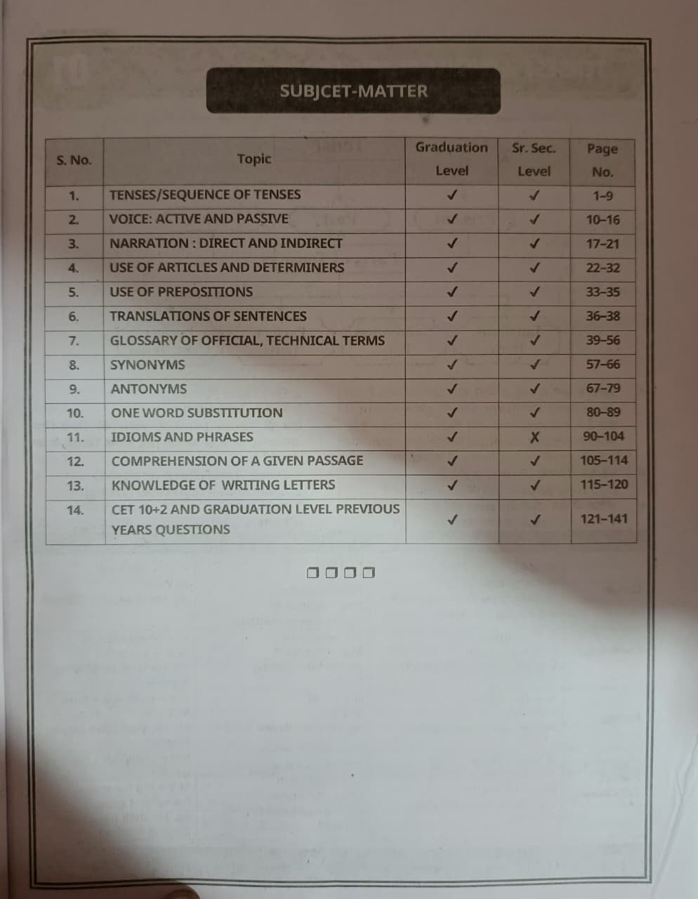 Akshansh CET 102 Evam Snatak Star English Theory  MCQ  PYQ Volume- 5 New Edition 2026 By Manish Mangal Sir