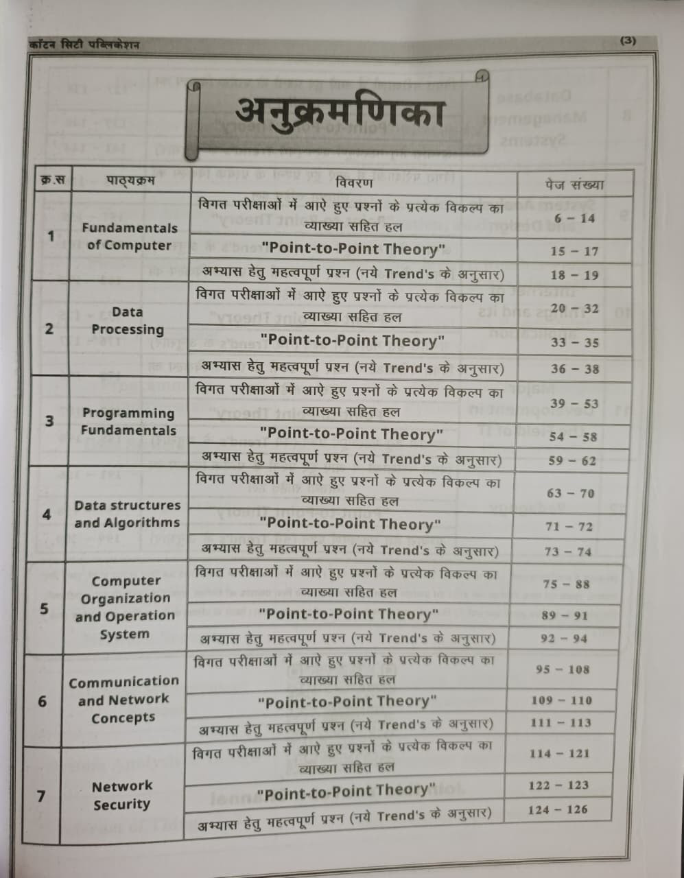 Cotton City Computer Anudeshak Paper-2 PYQs Theory New Edition 2026 By Kapil Choudhary