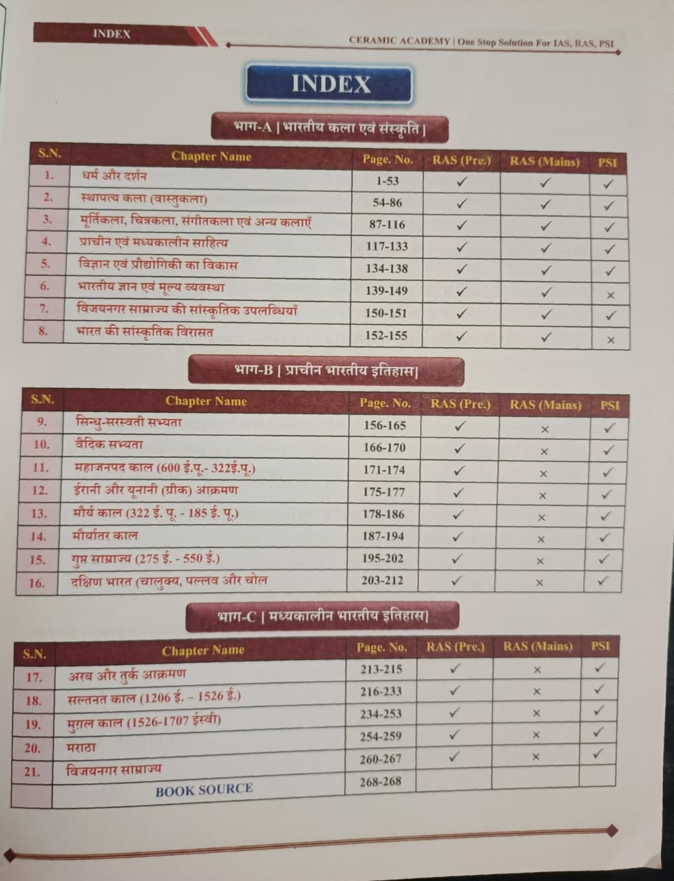 Ceramic Academy Ras Pre Mains Bhartiye Kala Sanskriti Evam Itihas New Edition 2026 By Vikas Gupta Sir