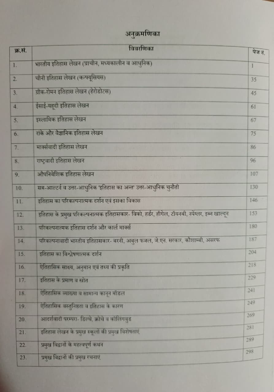 Safalta Visions Teaching Associate  Evam SET Antim Brahmastra  Itihas Darshan Evam Lekhan Vastunisht Abhyas Prashan Bank 3rd Edition By BL Mali Sir