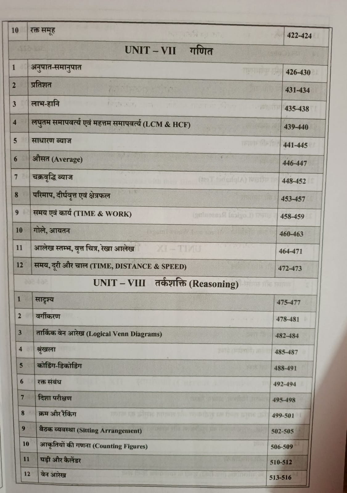 Chyavan Pathshala CET 102 5000 Question New Edition 2026