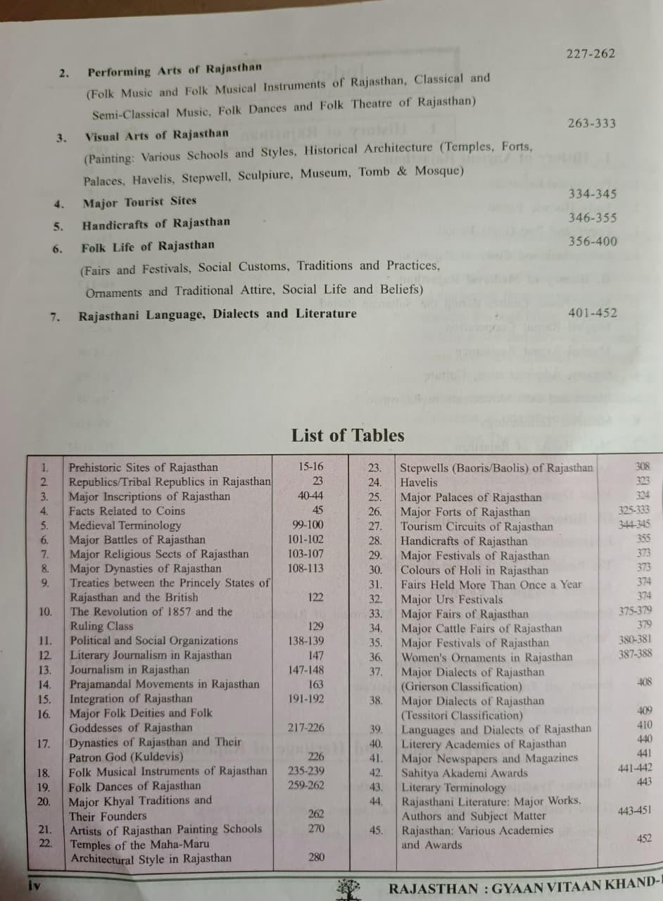 Gyan Vitan Rajasthan Part-1 A Deep Deliberation On The History Art - Culture  Literature Of Rajasthan Facts Tables  PYQs New Edition 2026 By Rahul Chaudhary