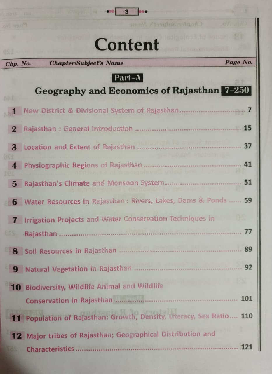 Daksh Rajasthan GK Saar Sangraha English Medium Free New Edition 2026-27