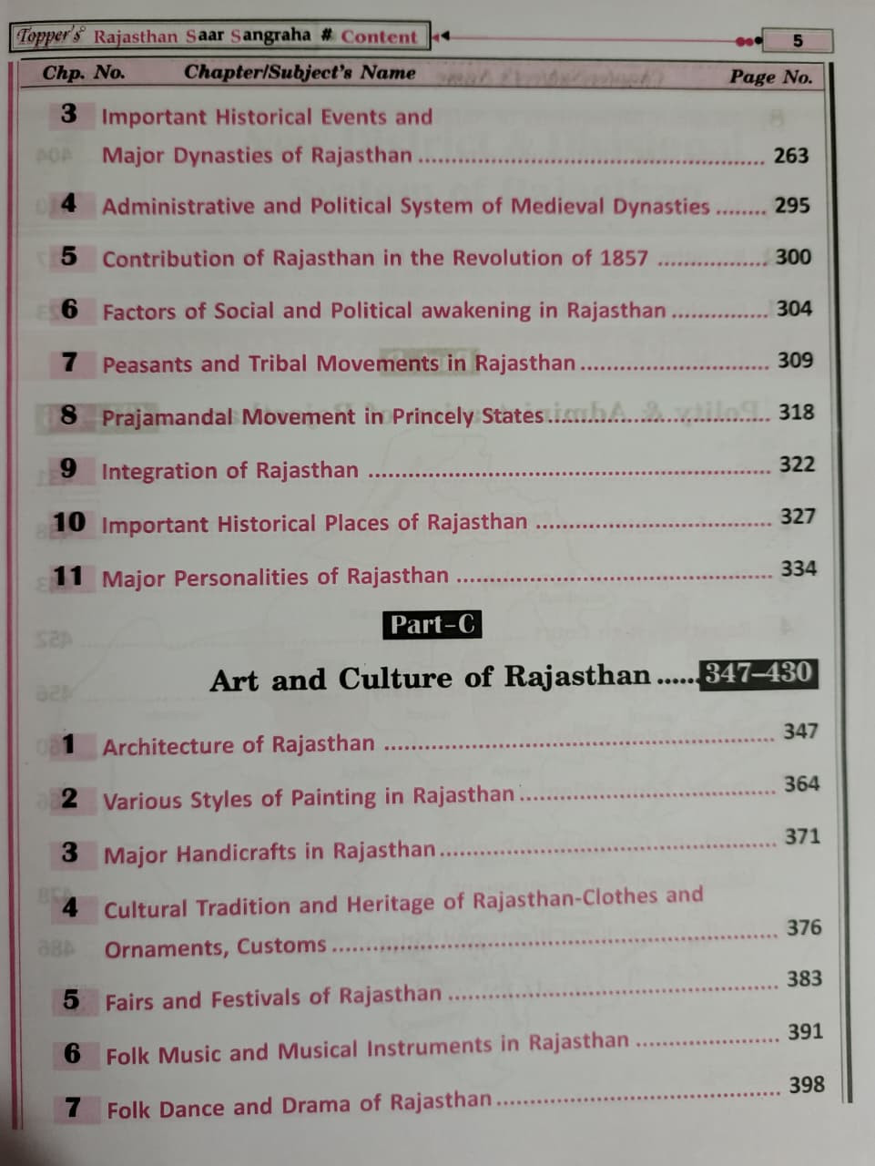Daksh Rajasthan GK Saar Sangraha English Medium Free New Edition 2026-27