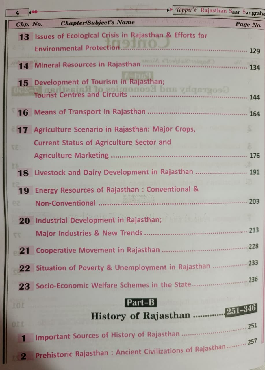 Daksh Rajasthan GK Saar Sangraha English Medium Free New Edition 2026-27