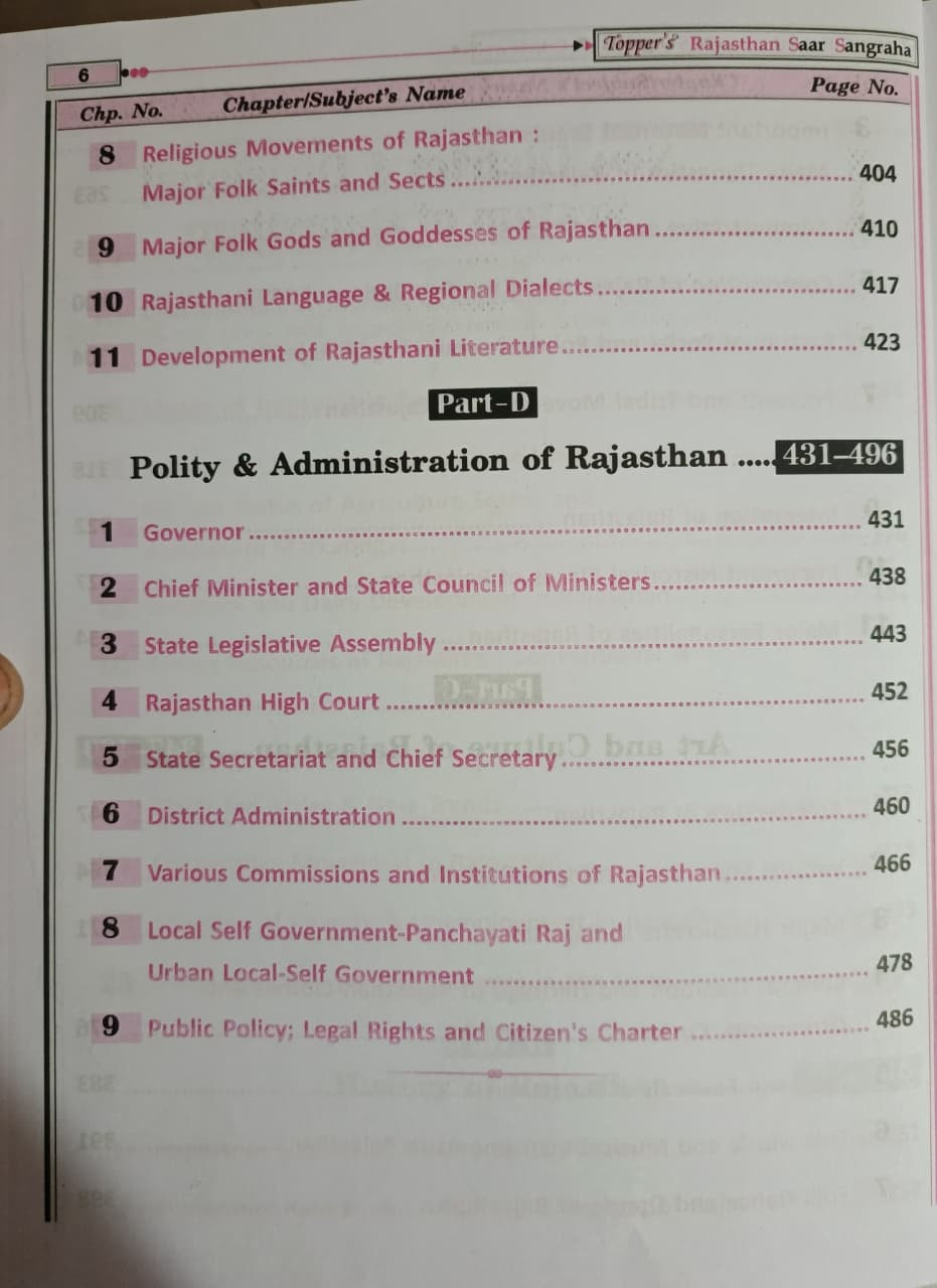 Daksh Rajasthan GK Saar Sangraha English Medium Free New Edition 2026-27