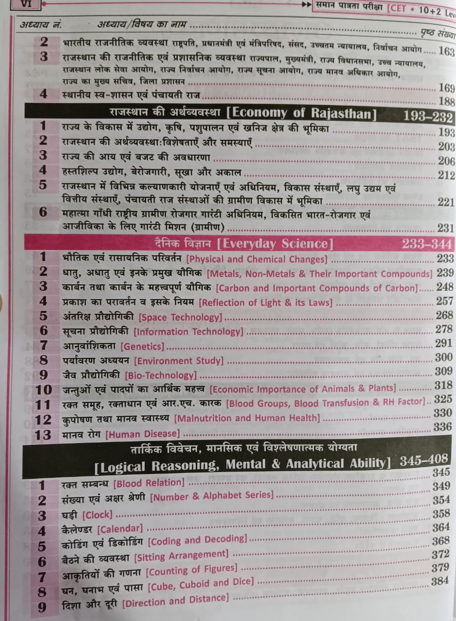Daksh CET 102 Level New Edition 2026