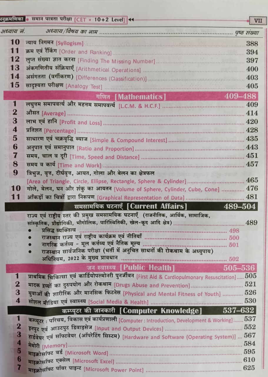 Daksh CET 102 Level New Edition 2026