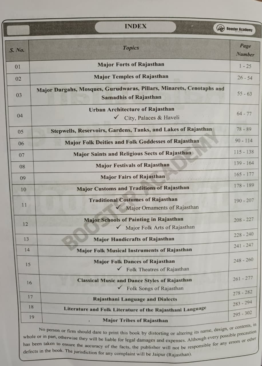 Booster Academy Rajasthan Art  Culture English Medium 1st Edition New Edition 2026 By Kapil Choudhary