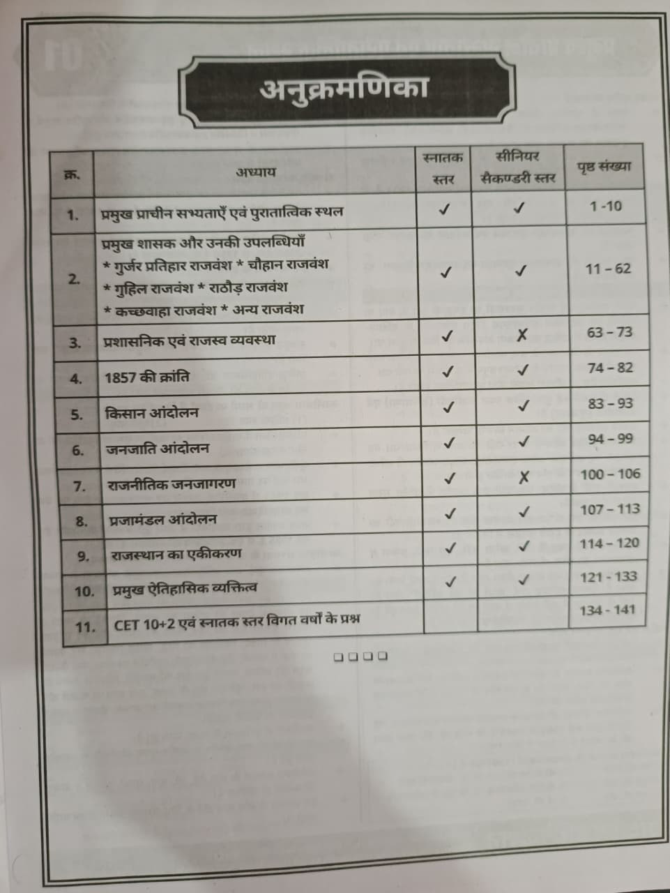 Akshansh CET 102 Evam Snatak Star Rajasthan Ka Itihas Theory  MCQ  PYQ Volume- 7 New Edition 2026 By Ratan Sir