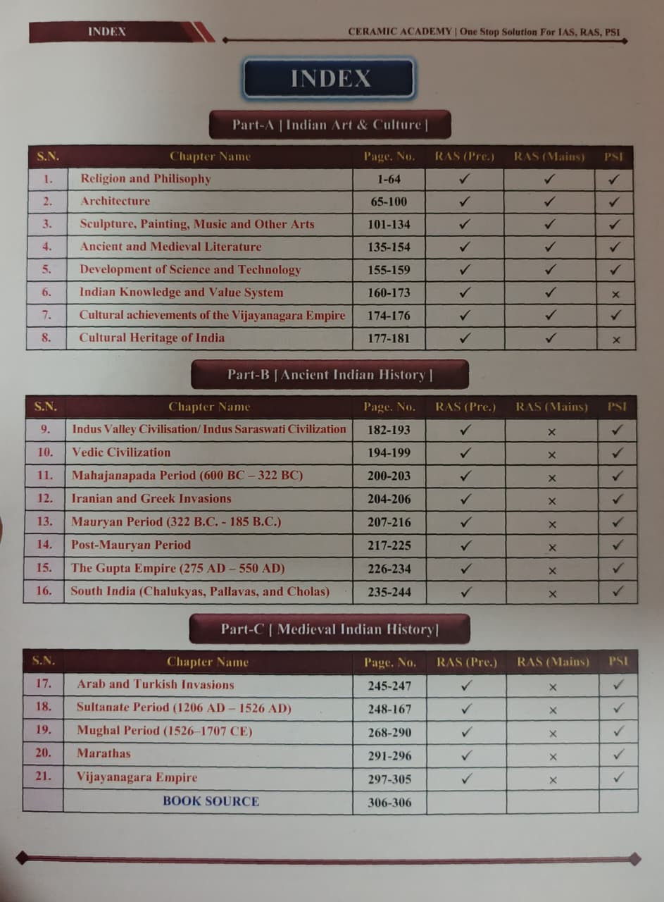 Ceramic Academy Ras Pre  Mains Indian Art  Culture And History English Medium New Edition 2026 By Vikas Gupta Sir