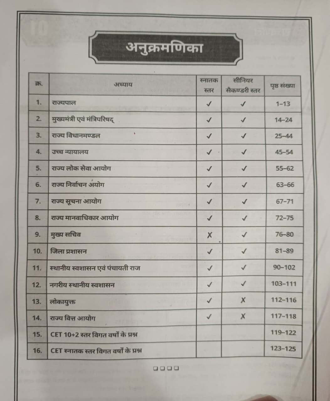 Akshansh CET 102 Evam Snatak Star Rajasthan Ki RajvyavsthaTheory  MCQ  PYQ Volume- 9 New Edition 2026 By Nagvendra Sir