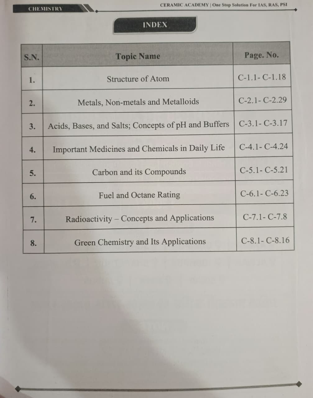 Ceramic Academy Ras Mains Chemistry English Medium Edition 2026 By Vikas Gupta Sir