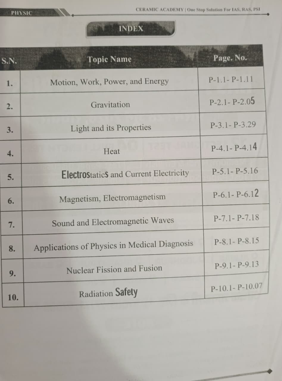 Ceramic Academy Ras Mains Physics English Medium Edition 2026 By Vikas Gupta Sir