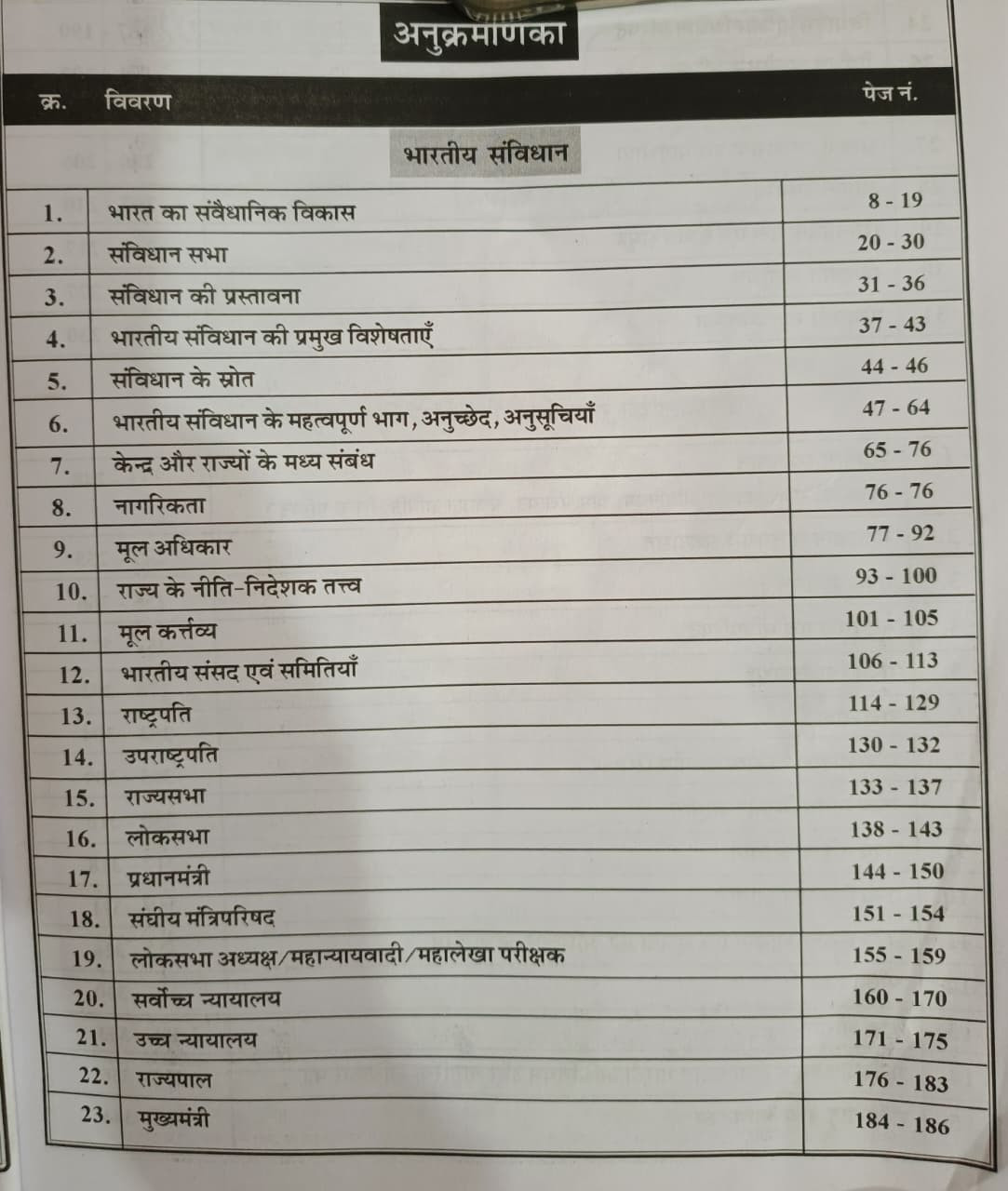 Moomal Bhartiya Samvidhan Evam Rajasthan Exam Review 2026-27 New Edition 2026