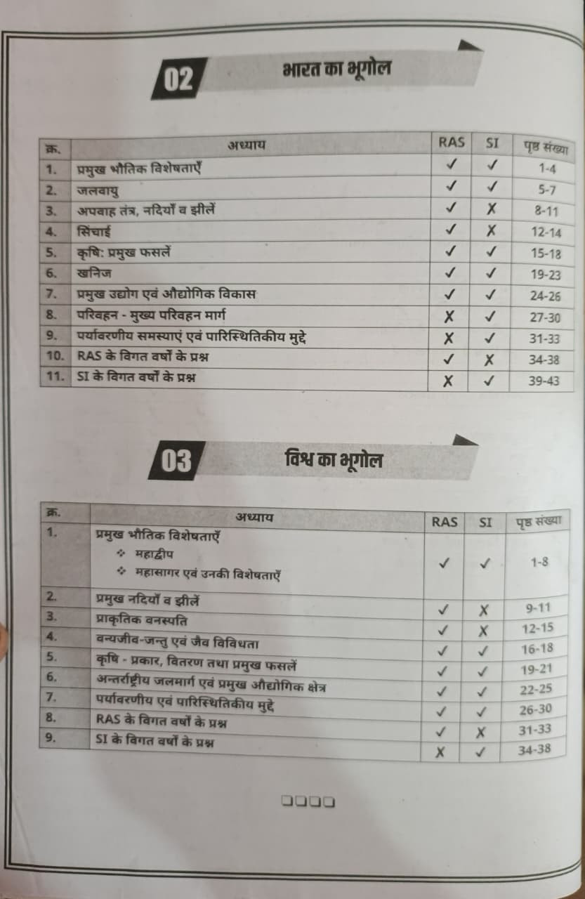 Akshansh RAS PSI Vishv Ka BhugolBharat Ka BhugolRajathan Ka Bhugol MCQ  PYQ Question Bank Module-1 Edition 2026 By SK Sir