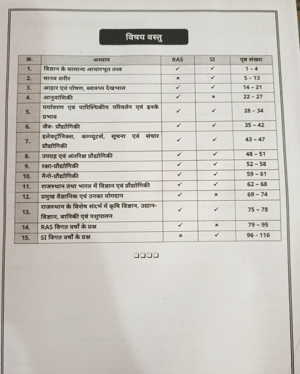 Akshansh RAS PSI Vigyan Evam Praudyogiki MCQ  PYQ Question Bank Module-4 Edition 2026 By Rahul Sir