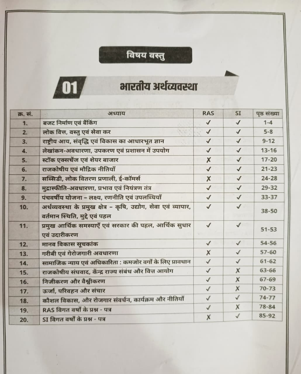 Akshansh RAS PSI Arthshastri Avdharnaen Evam Bhartiya Arthvyavastha MCQ  PYQ Question Bank Module-6 Edition 2026 By Irfan Sir