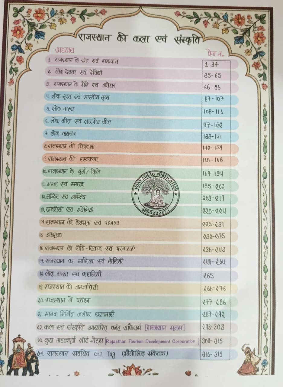 Meridian Academy Rajasthan Kala Evam Sanskriti RAS PSI TEARCHER CET VDO EORO New Edition 2026 By Vijay Sihag
