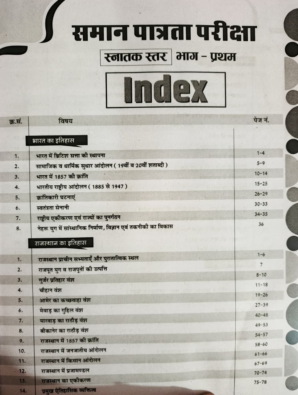 Sankalp CET Snatak Star Part-1 New Edition 2026 By Sanjay ChoudharyPriyanka Choudhary
