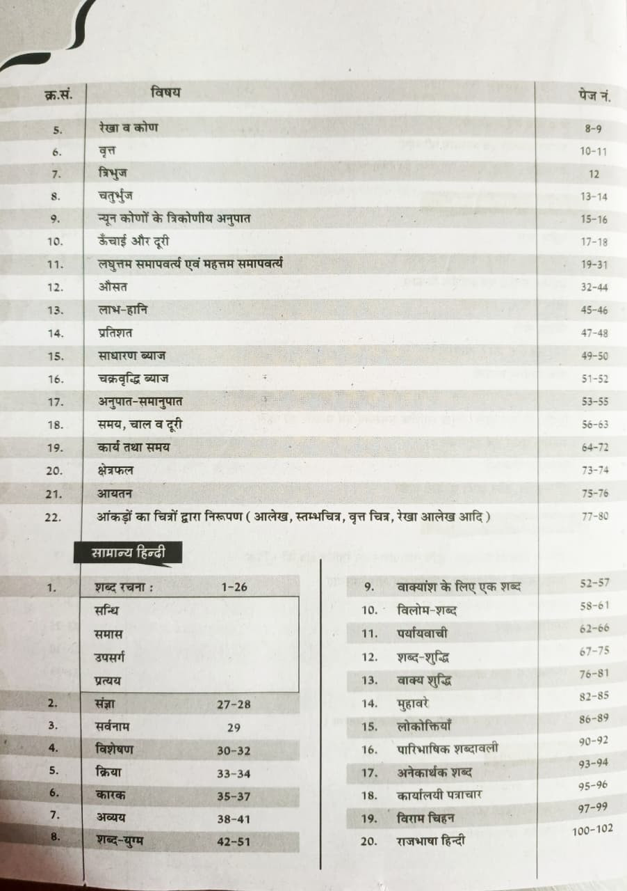Sankalp CET Snatak Star Part-1 New Edition 2026 By Sanjay ChoudharyPriyanka Choudhary