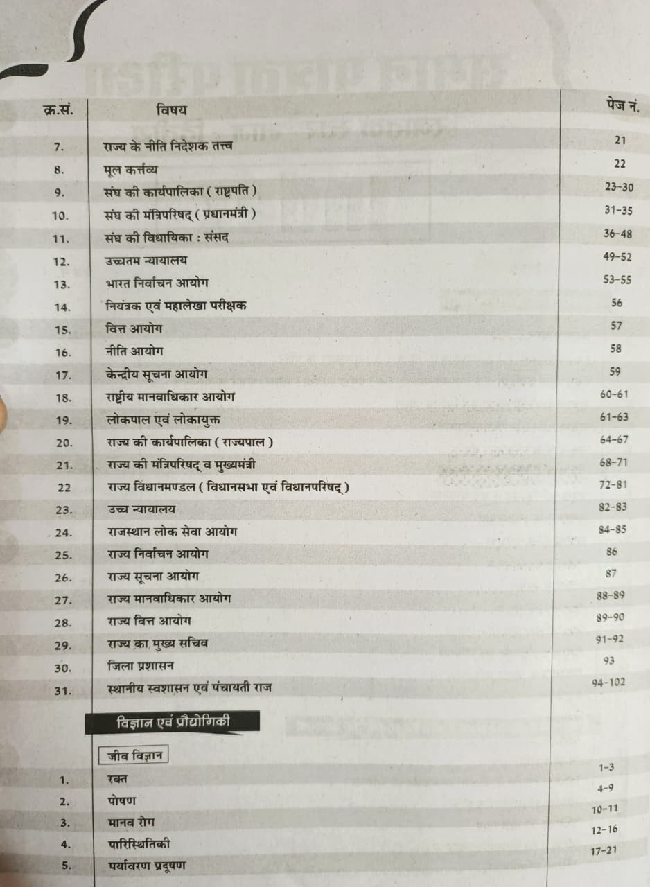 Sankalp CET Snatak Star Part-2 New Edition 2026 By Sanjay ChoudharyPriyanka Choudhary