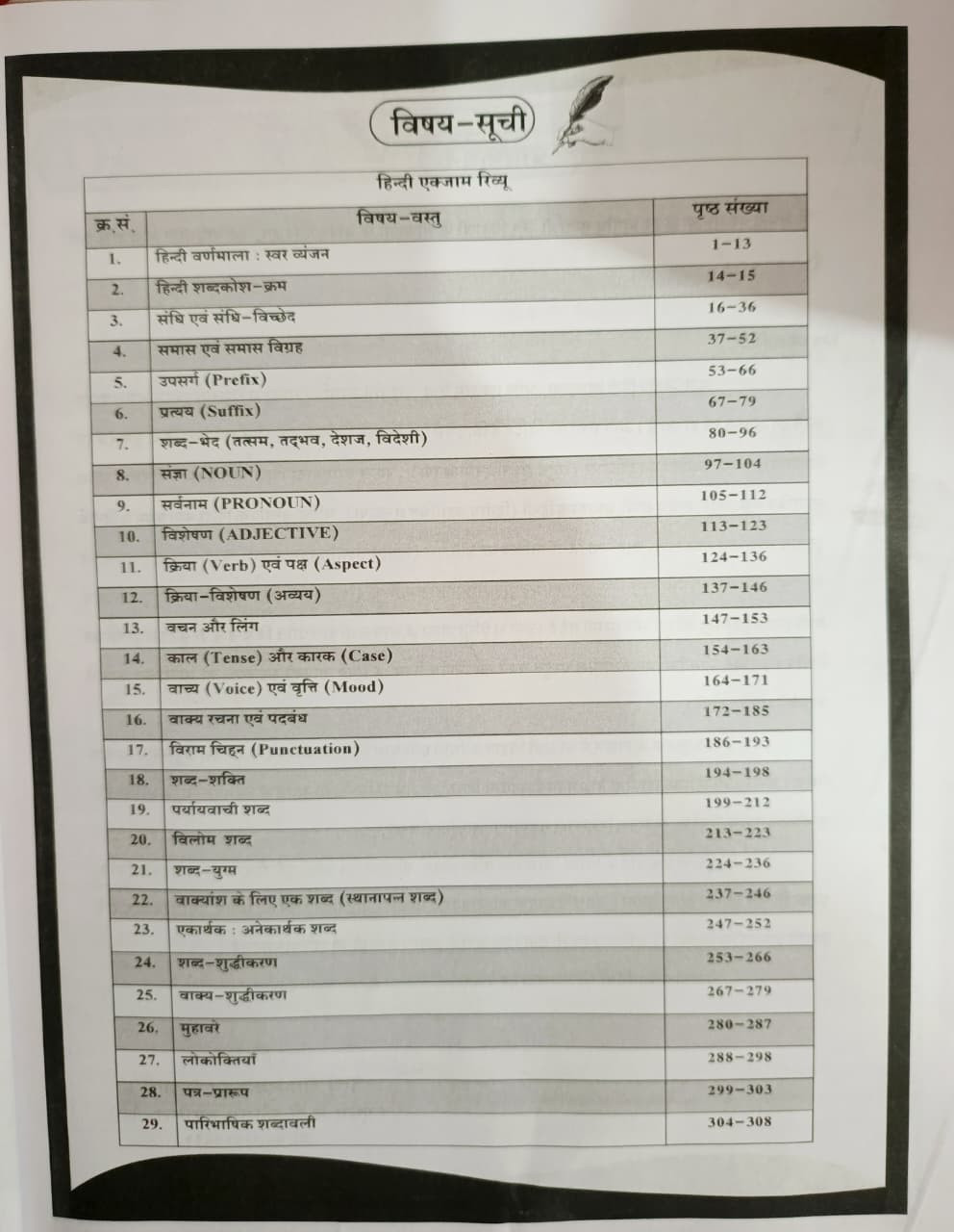 Dhindhwal Naveen Hindi Vyakaran Paper-2 All Exam Review New Edition 2026 By Shri Nathu Ram Mukkar
