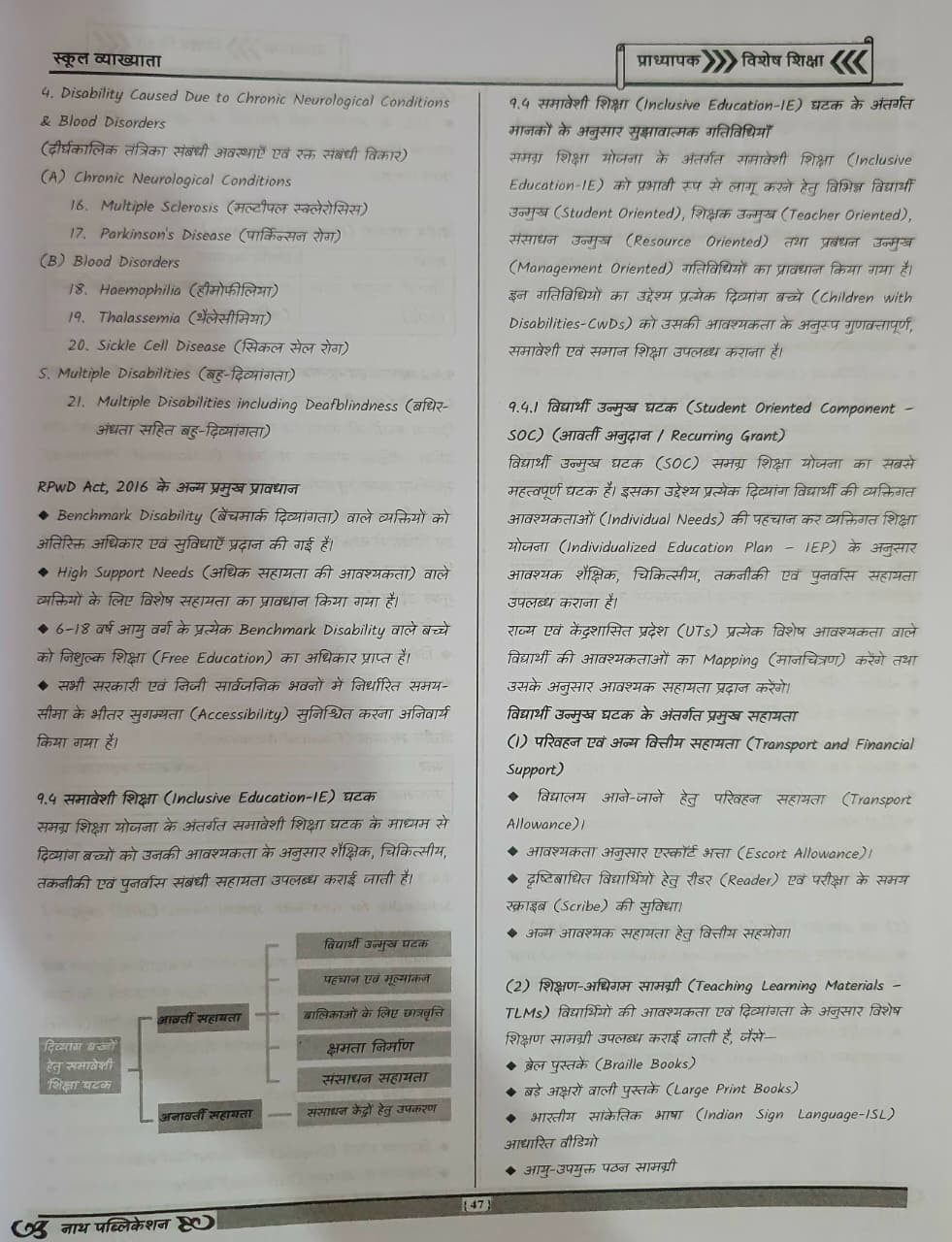 Nath 1st Grade Vishesh Sikhshaspecial education Part-B New Edition 2026 By Kedar Choudhary Shubhram Gurjar