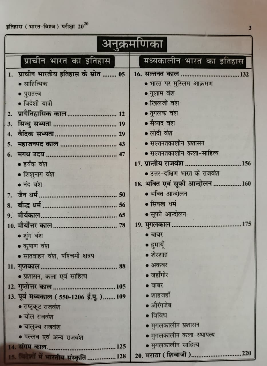 Disha Bharat Vishv Itihas 20-20 4th Edition 2026