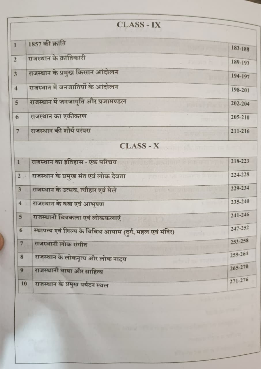 Pathshala Rajasthan Adhyayan  Objective Sangrah 1500 Prashan New Edition 2026