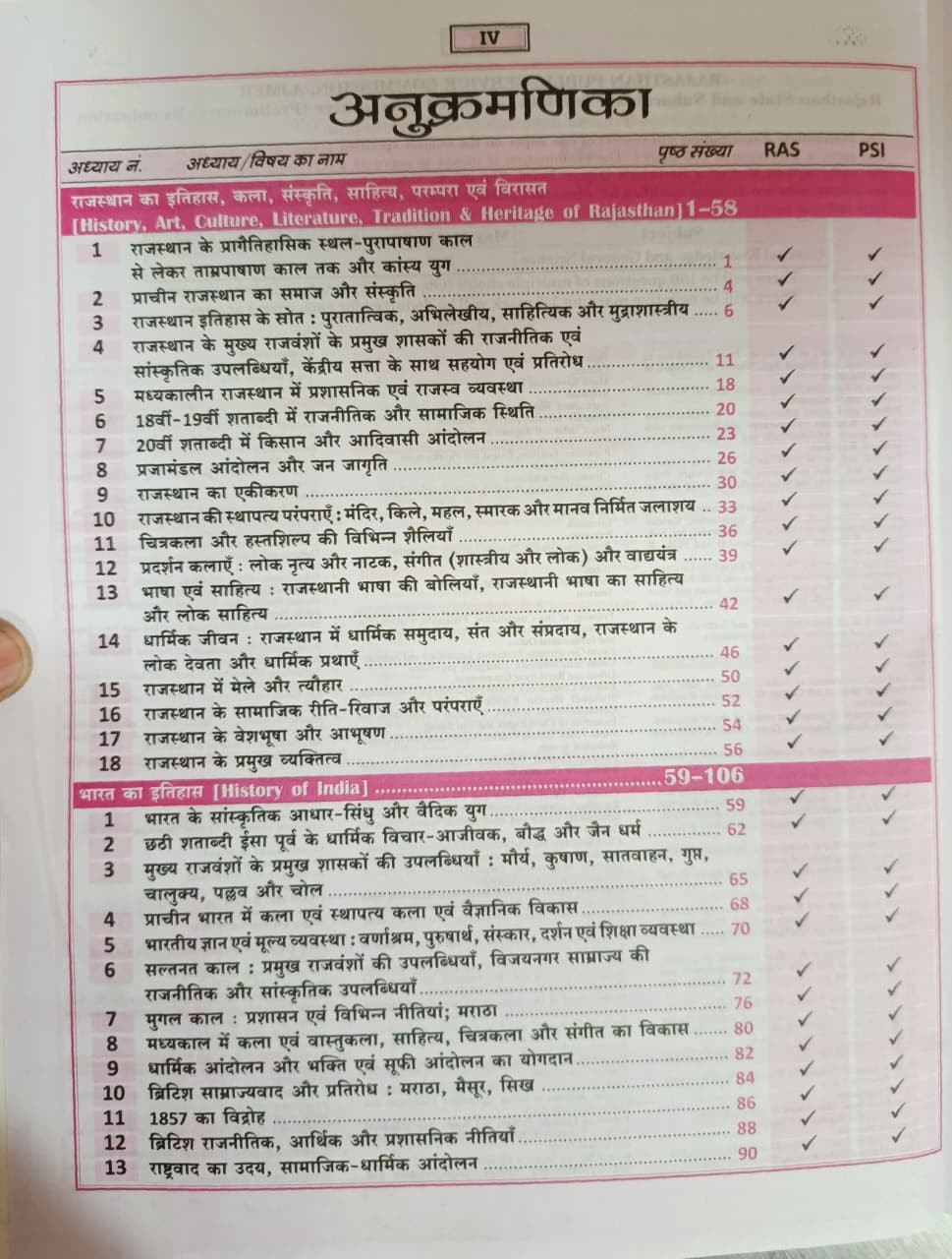 Daksh Practice Questions RAS Pre  PSI GK  GS Edition 2026