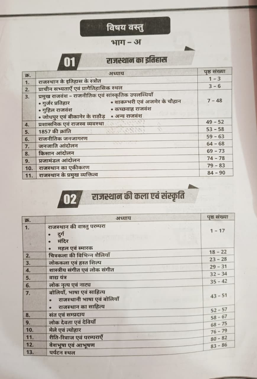 Akshansh EORO Part 1  2  MCQ PYQ Question Bank Edition 2026 By Ratan SirSK Sir