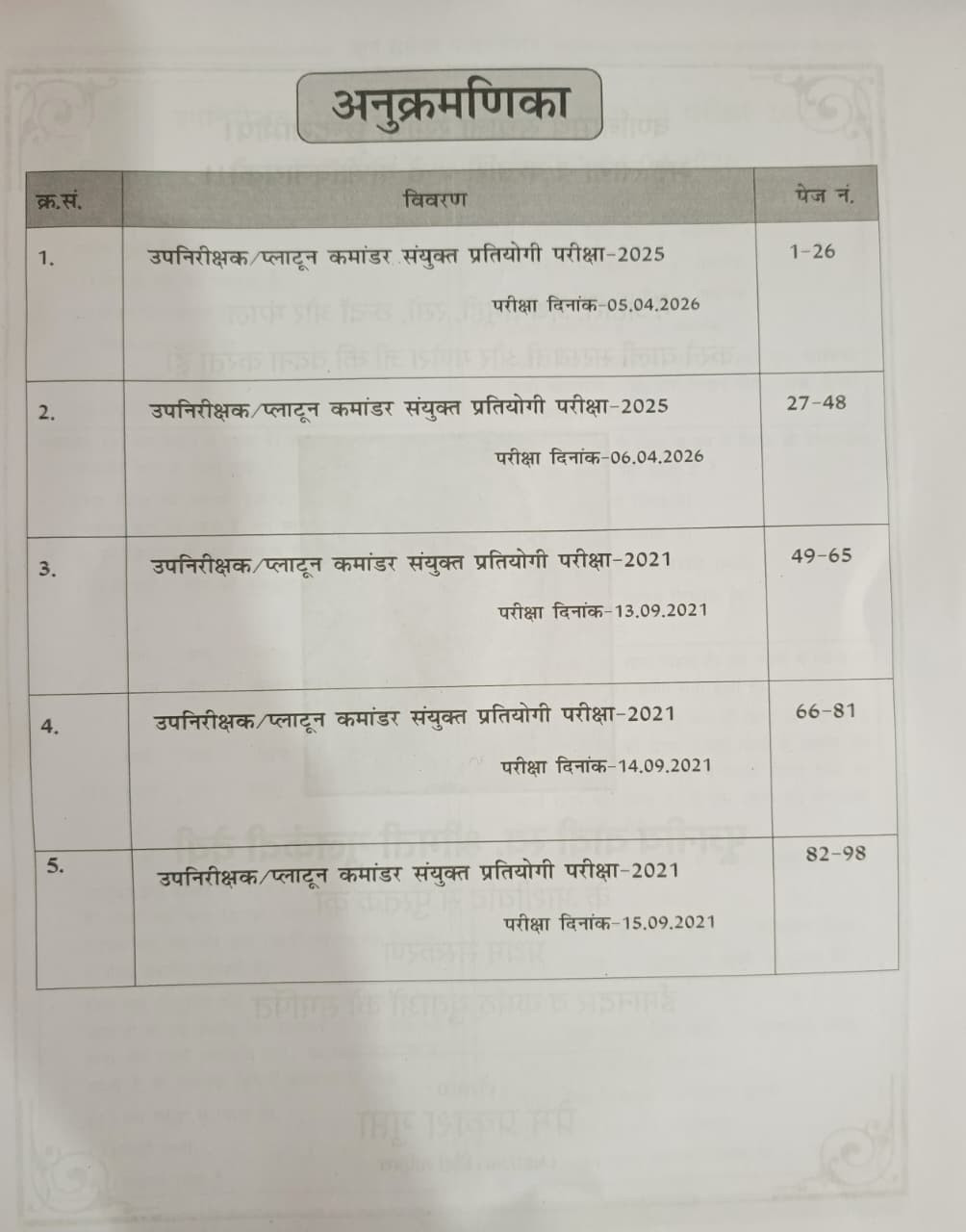 Gyan Sarovar Rajasthan Police SI Sub Inspector Samanya Hindi Paper-1 Solved Paper Edition 2026 Prem Prakash Gupta
