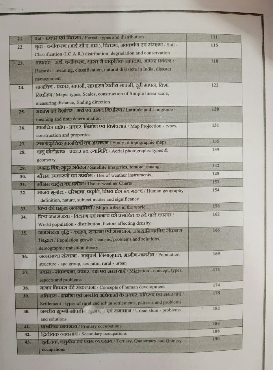 Gyan Sarovar Bhugol 11th -12th 1st Edition 2026-27 By Lokesh Kumawat P R Dhaka