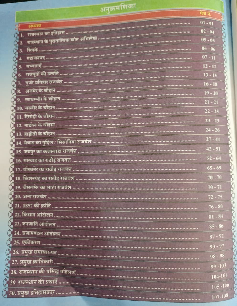 Taiyari Karlo Jadui Book Rajasthan Itihas New Edition 2026 By Vijay Sir Newari Sir