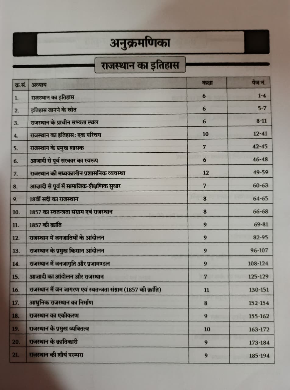 Rajkirti Rajasthan Adhyayan Classes 6-12 Sampoorn Saar Sangrah New Edition 2026 By Ganpat singh Rajpurohit