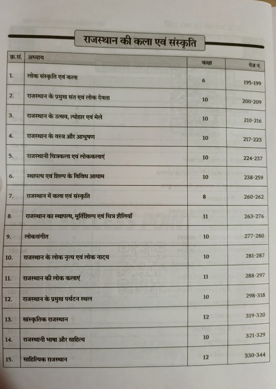 Rajkirti Rajasthan Adhyayan Classes 6-12 Sampoorn Saar Sangrah New Edition 2026 By Ganpat singh Rajpurohit