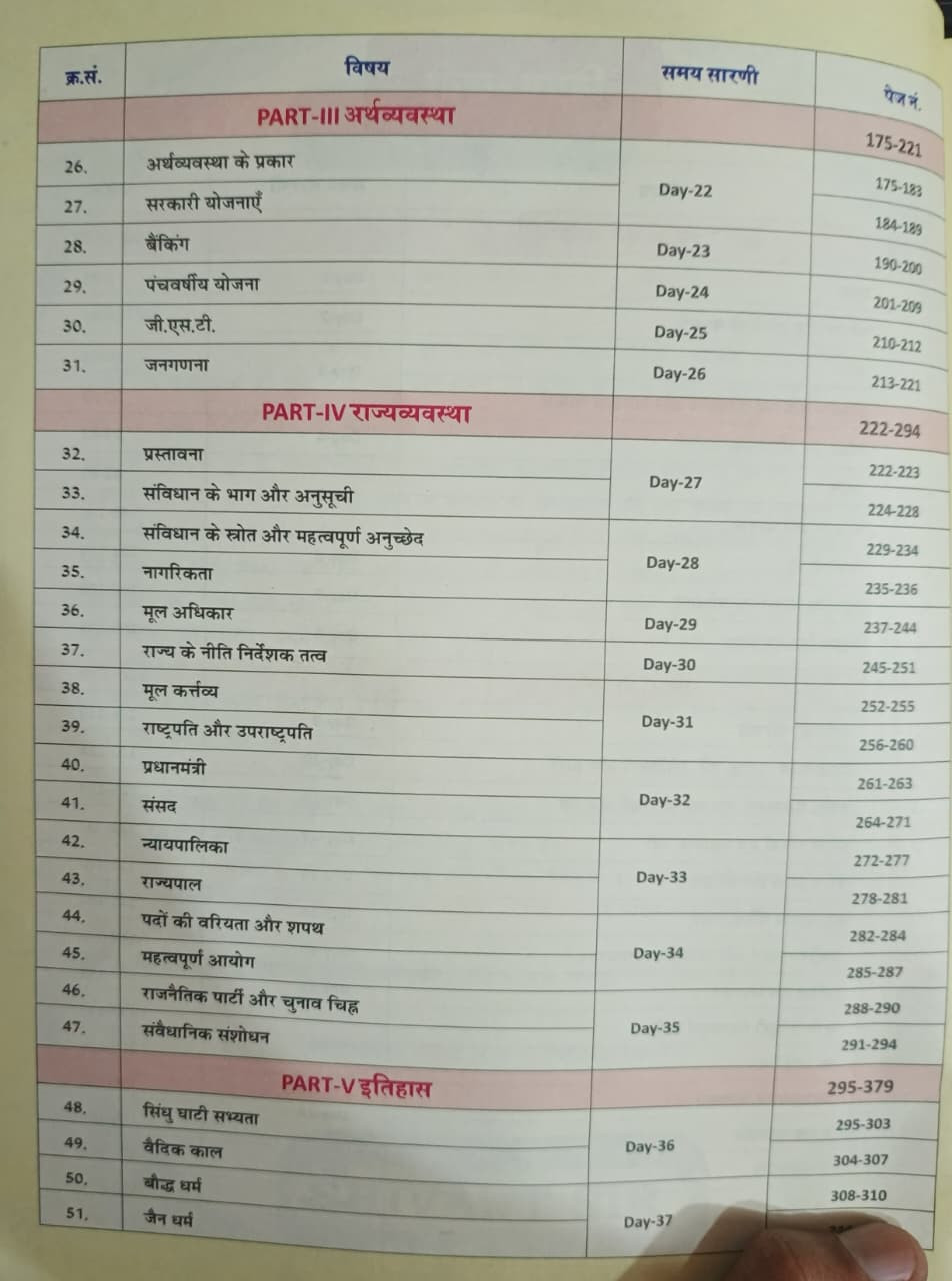 Rakesh Yadav Static GK Objective CGL  CPO  CHSL  MTS Volume-2 Hindi Medium New Edition 2026 By Shivant Sir GS