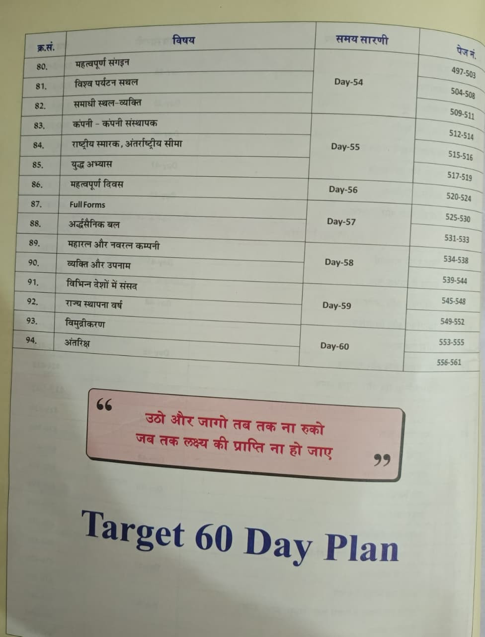 Rakesh Yadav Static GK Objective CGL  CPO  CHSL  MTS Volume-2 Hindi Medium New Edition 2026 By Shivant Sir GS