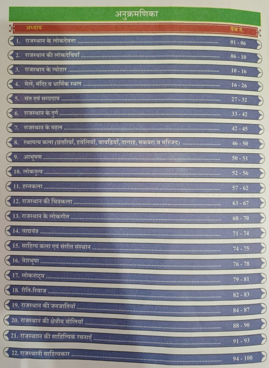 Taiyari Karlo Jadui Book Rajasthan Kala Sanskriti New Edition 2026 By Vijay Sir Newari Sir
