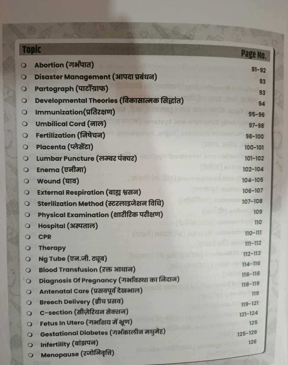 Utkarsh ANM Female Health Worker Hindi  English Medium PYQs New Edition 2026 By Asha Choudhary