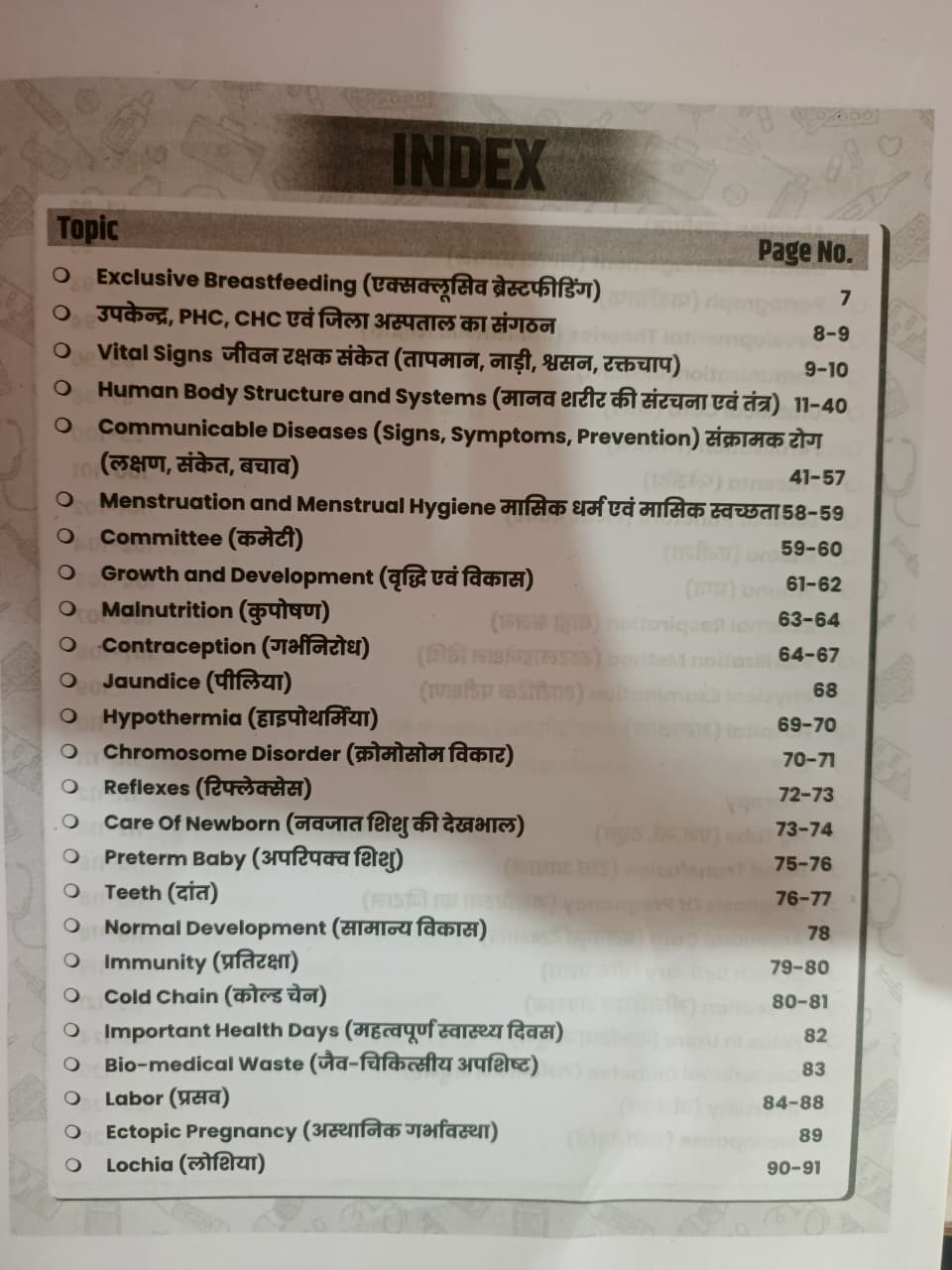 Utkarsh ANM Female Health Worker Hindi  English Medium PYQs New Edition 2026 By Asha Choudhary