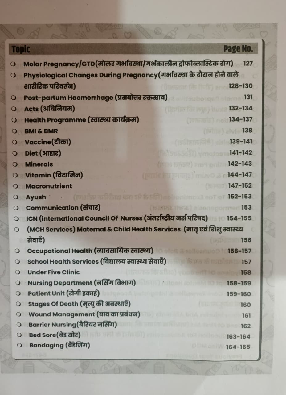 Utkarsh ANM Female Health Worker Hindi  English Medium PYQs New Edition 2026 By Asha Choudhary