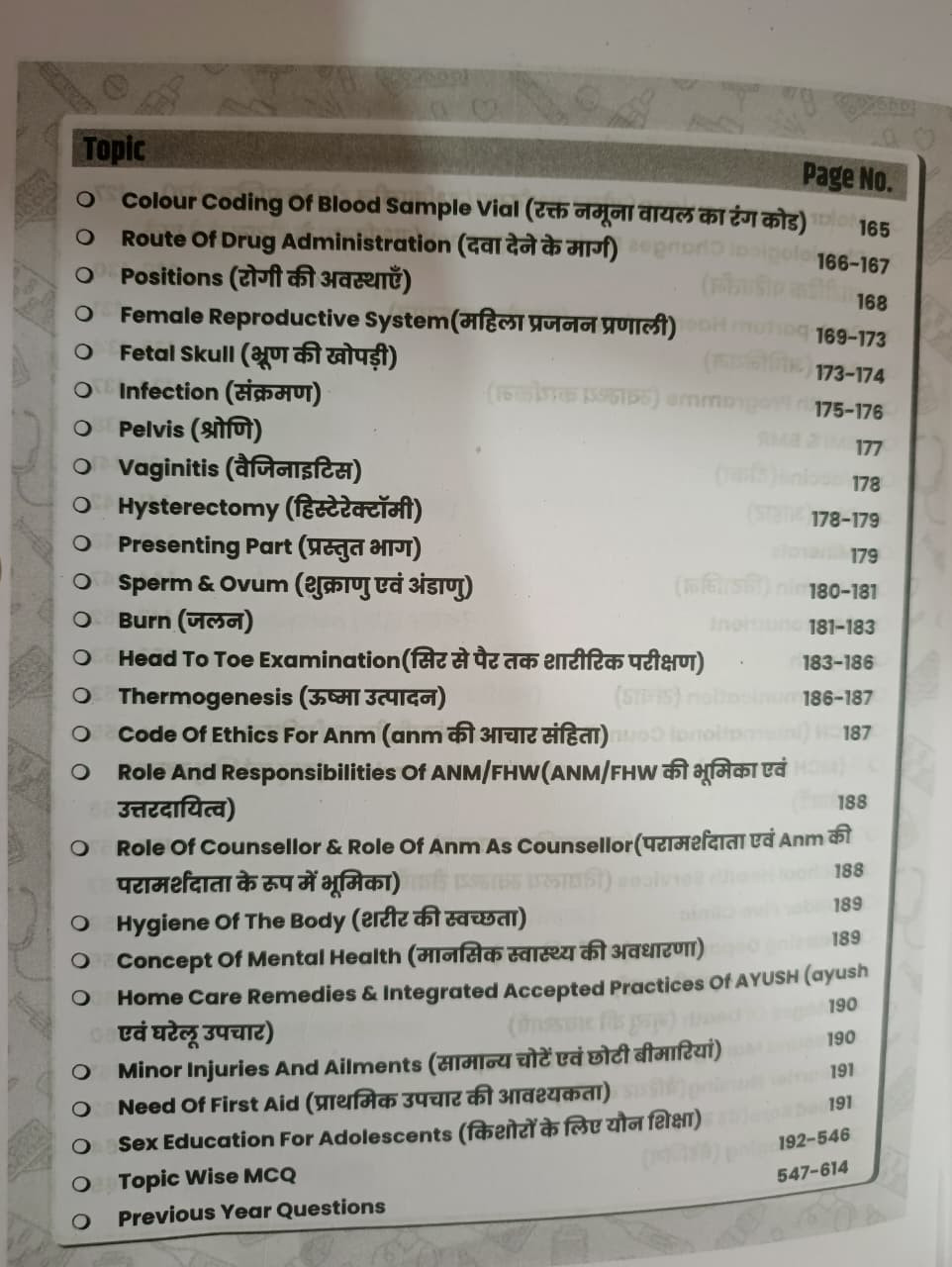 Utkarsh ANM Female Health Worker Hindi  English Medium PYQs New Edition 2026 By Asha Choudhary