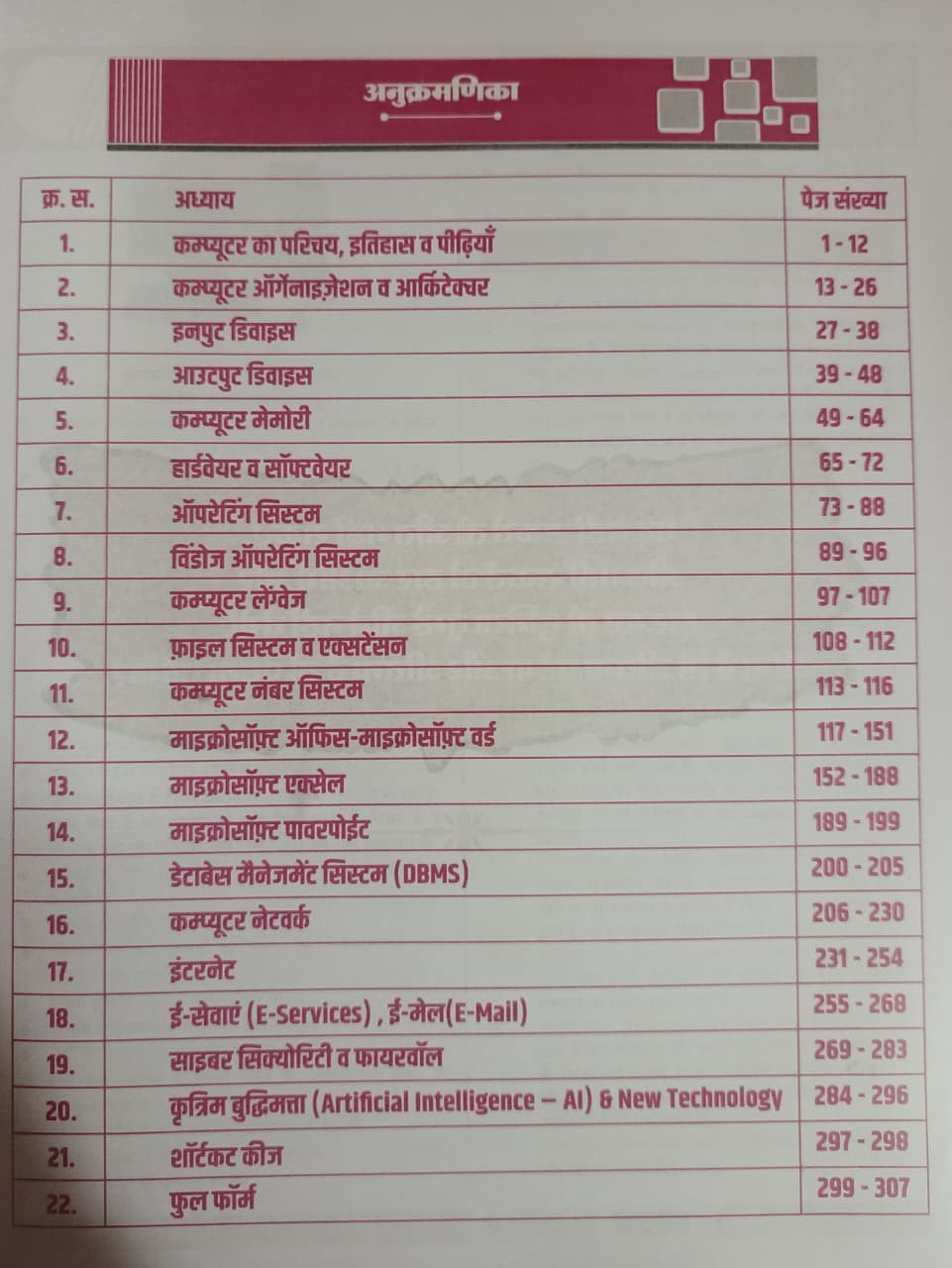 Gyan Sarthak Computer MCQ  PYQ Master New Edition 2026 By Rakesh Saini