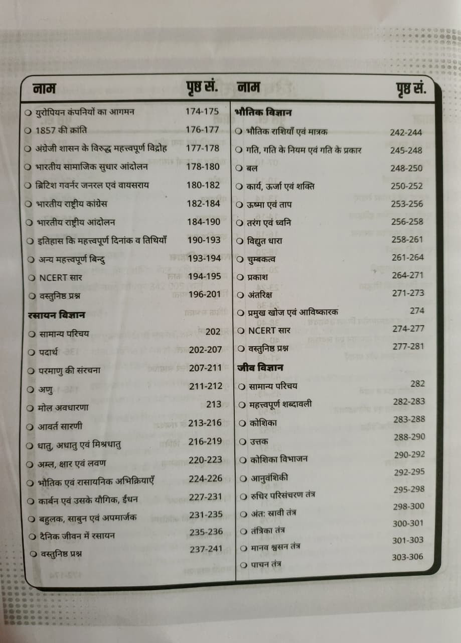 Utkarsh Samanya Adhyayan Fully Revised  Updated 3rd Edition 5000 GK  GS PYQs Kumar Gaurav