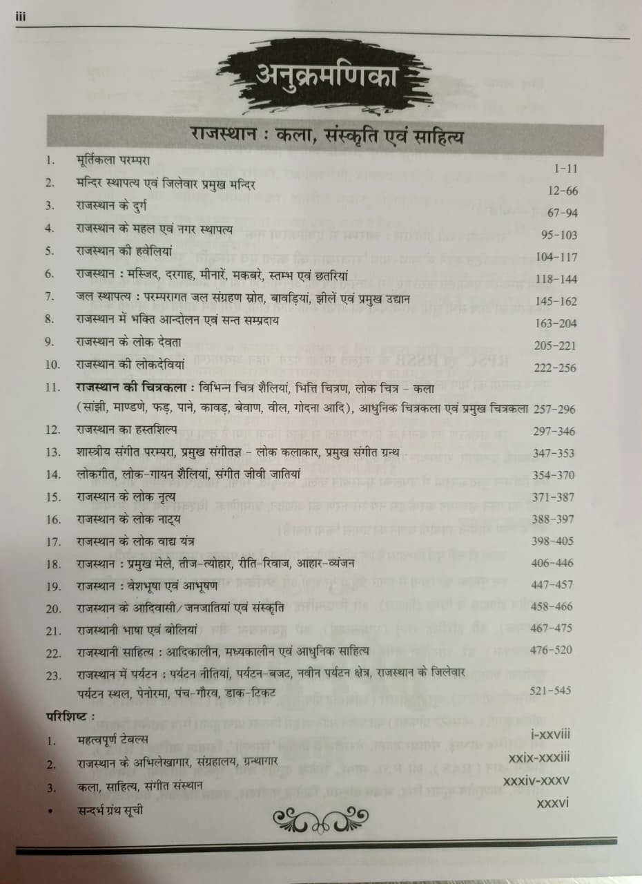 Royal Rajasthan Kala Evam Sanskriti 2nd Royal Rajasthan Kala Evam Sanskriti 2nd Edition Free New Edition 2026 By Pappu Singh Prajapat New Edition 2026 By Pappu Singh Prajapat