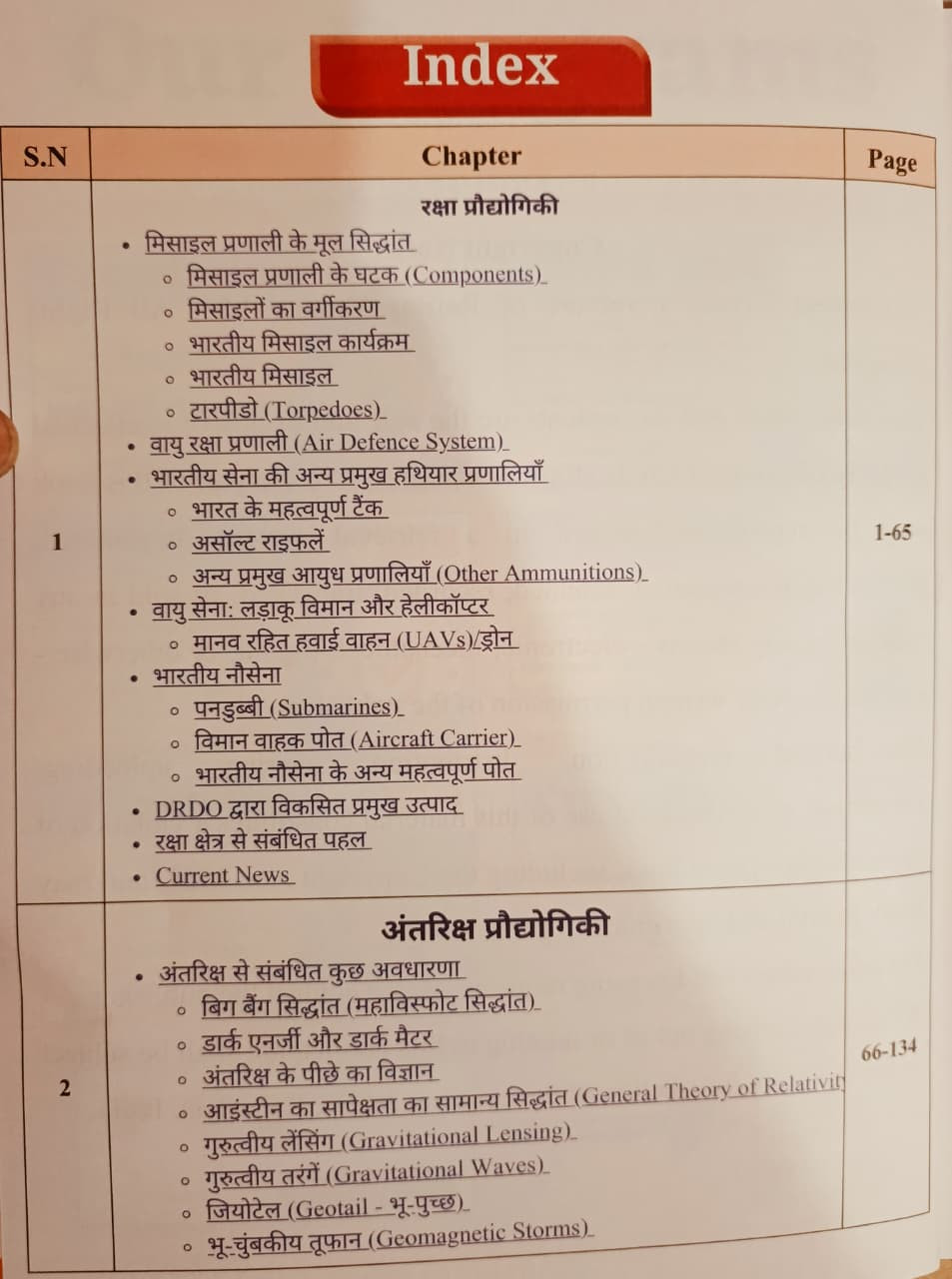 Connect Civils Praudyogiki For UPSC RAS And Other RPSC Exams New Edition 2026