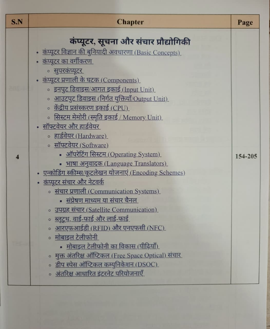 Connect Civils Praudyogiki For UPSC RAS And Other RPSC Exams New Edition 2026